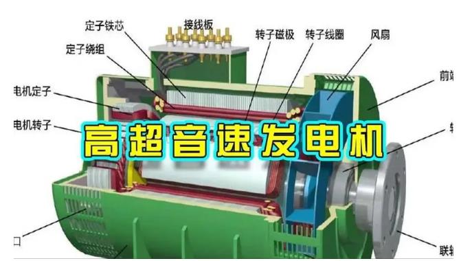 饶阳颠覆你对发电方式的认知！中国革命性发电机公开揭秘 
